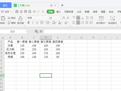 WPS Excel中将二维表转换成一维表方法！