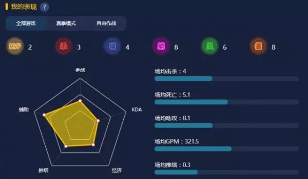 09对战平台图片3