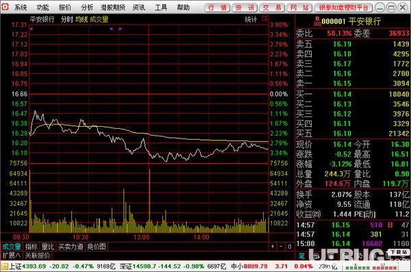 银泰证券通达信合一版