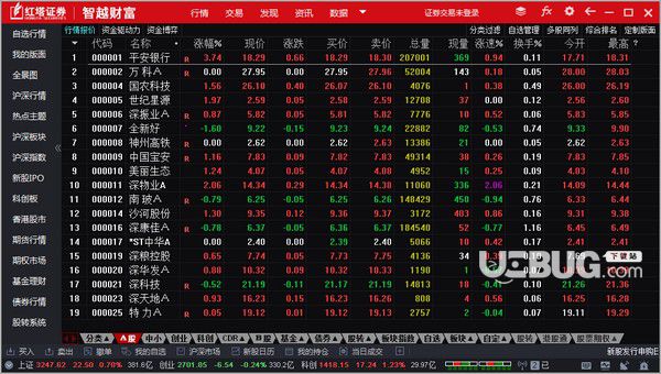 红塔证券智越财富v8.02免费版【2】