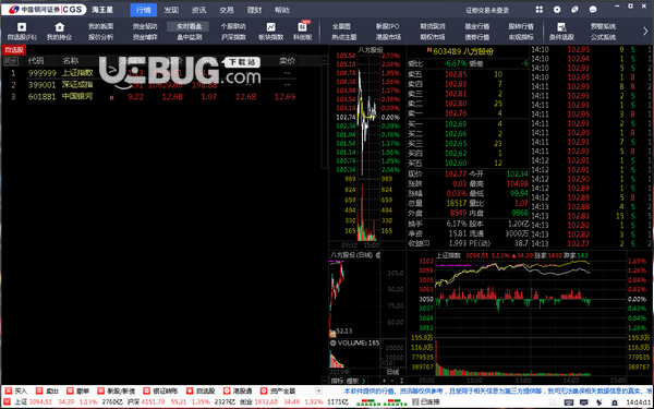 银河证券海王星金融终端v11.06免费版【5】
