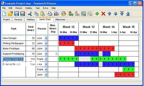 Teamwork Planner(项目规划软件)v2.0免费版【2】