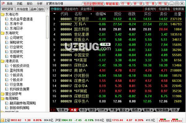 东海证券超强版期权通v7.17免费版【2】