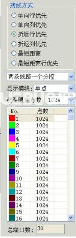 LED编制软件v4.54免费版【2】