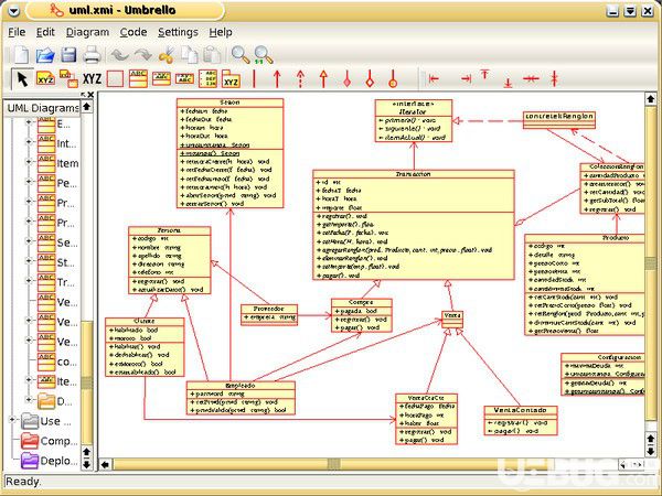 Umbrello UML Modeller(UML图表程序)v2.31.2免费版【2】