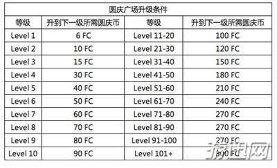 游迅网www.yxdown.com