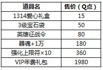 萌三国谋士萌萌怎么得 萌萌的祝福暗金技能介绍