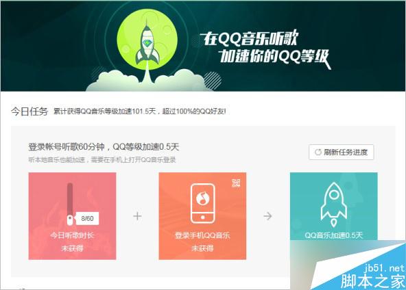 QQ音乐听歌等级加速方式或变更 需登陆PC版本音乐客户端+手机端