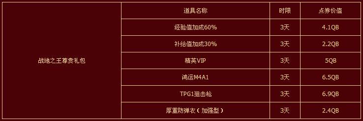 战地之王qq钻皇礼包领取方法