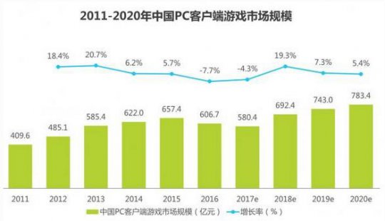 温故知新精彩回顾：百花齐放的2016金翎奖（下）