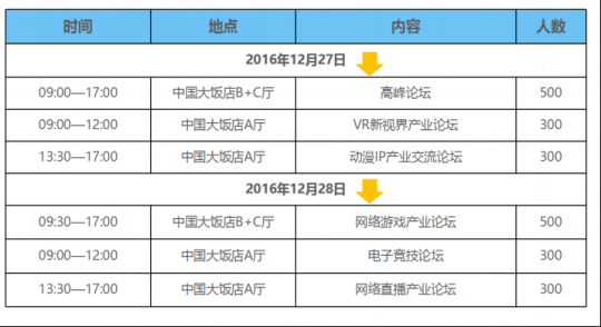 “2016中国网络文化产业年会”报名通道盛大开启！