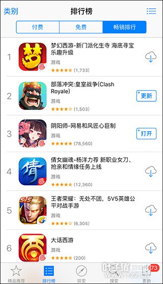 网易霸屏APPSTORE畅销榜 腾讯TOP10仅剩一席