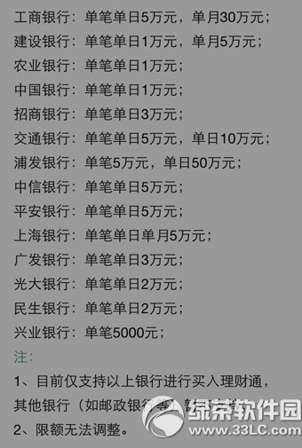 qq理财通限额是多少？手机qq理财通转入限额介绍