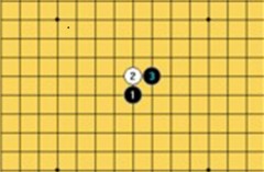 五子棋开局6步必胜 下法图片 技巧讲解