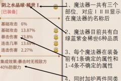 从零开始的异世界生活无限魔法器怎么选？角色魔法器选择技巧分享