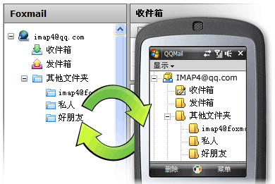 QQ邮箱新功能 IMAP协议支持