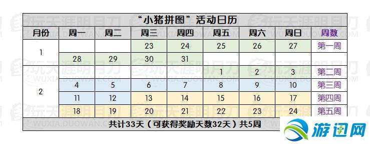 天刀沐雨新晴小猪拼图活动攻略 地址时间技巧一览