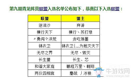 《造梦西游4》联盟阵营怎么申请