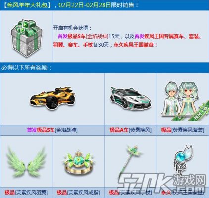 《QQ飞车》三大王国礼包春节回馈 百分百得豪礼