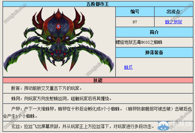 《造梦西游4》五阶都市王详解