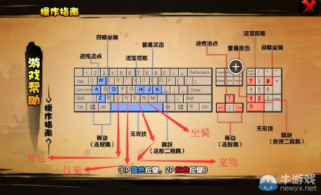 《造梦西游4》各快捷键使用攻略