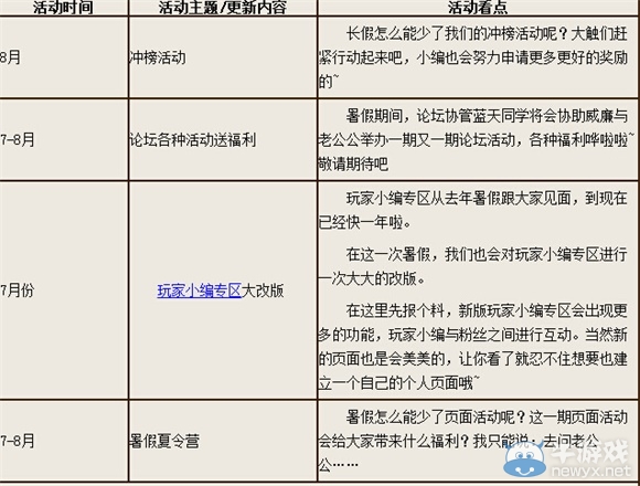 《造梦西游4》暑假更新一览