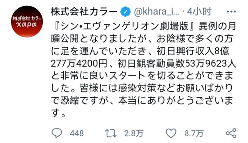 《EVA新剧场版：终》首日票房公布 近54万人观影