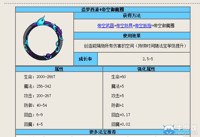 《造梦西游4》帝空御魔圈详细分析