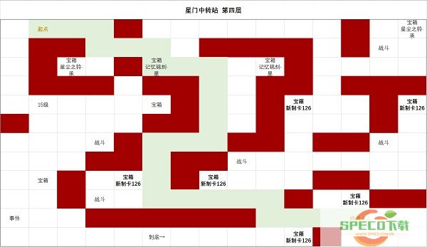 时空中的绘旅人星门中转站第四层攻略