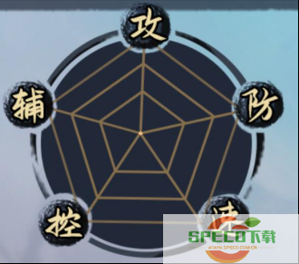 无悔少年枉只愿壮志狂！《战国异闻录》有血有肉的英雄们