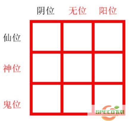 纸嫁衣2第五章摆件怎么解密 纸嫁衣2第五章九个摆件解密攻略