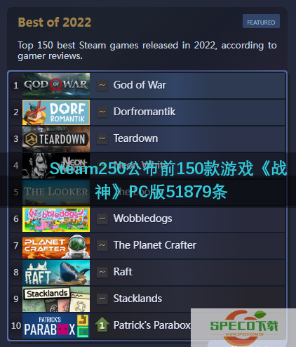 Steam 2022十佳游戏榜单-1.png