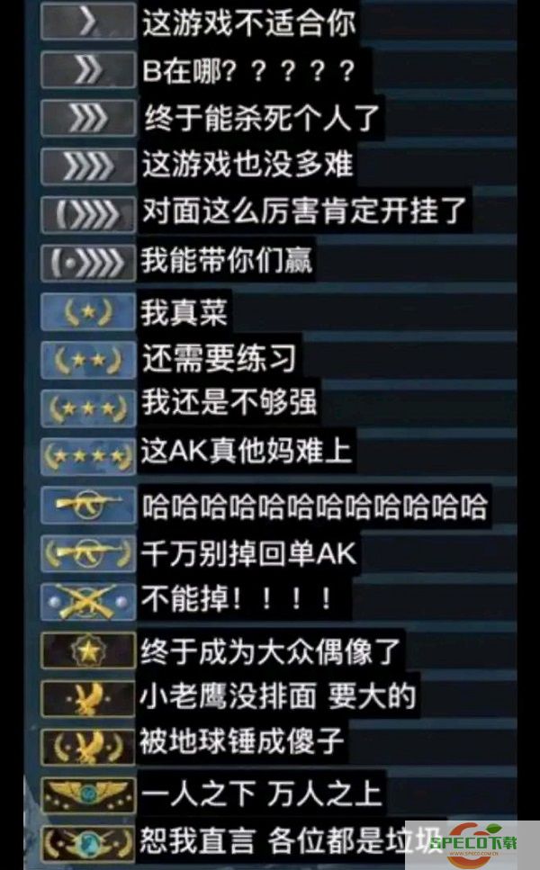 csgo黄金新星1实力水平分析