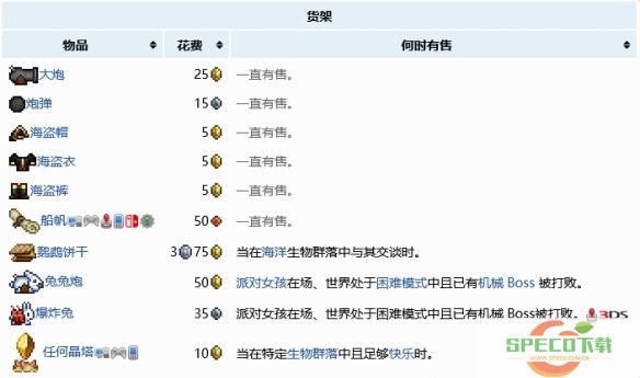 泰拉瑞亚海盗卖什么东西