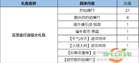 《云顶之弈》过年返场哪个版本