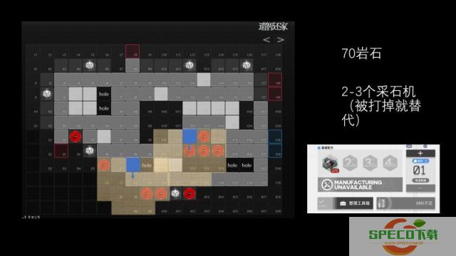 《明日方舟》生息演算怎么运营？