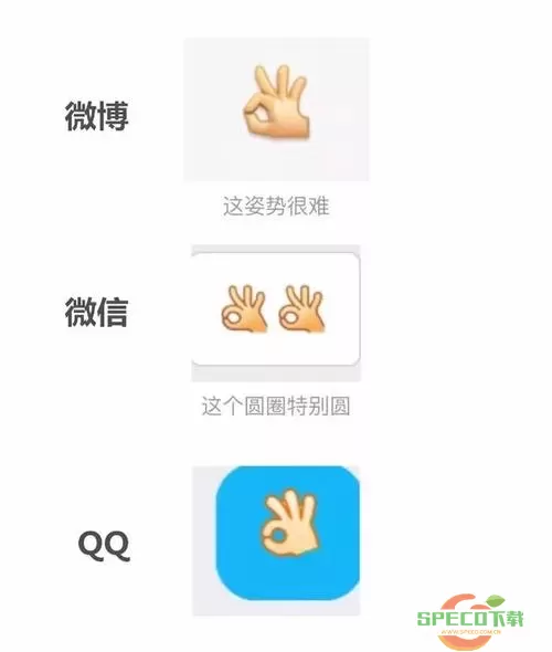 微信ok手势怎么变颜色？黑色的ok手势在哪找？