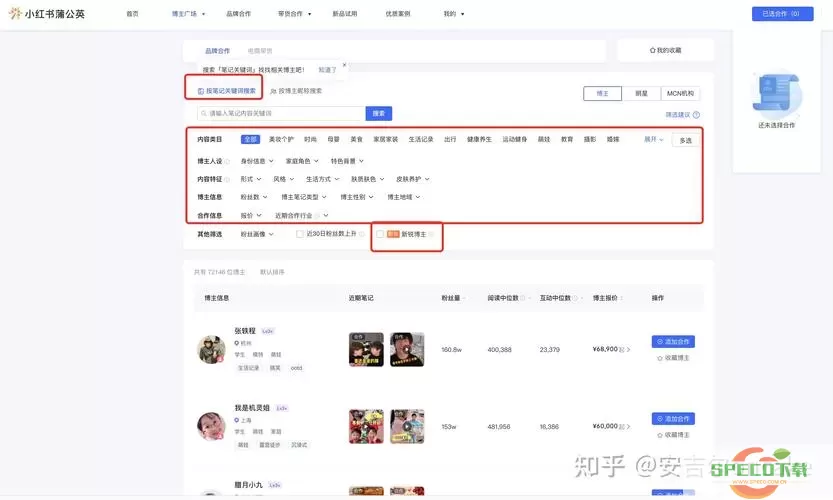 小红书号怎么搜索？小红书号查询