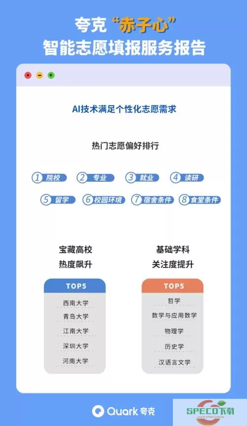 夸克token获取 夸克app入口