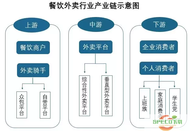 uu跑腿和美团众包可以一起跑吗？uu跑腿和闪送哪个平台好跑？