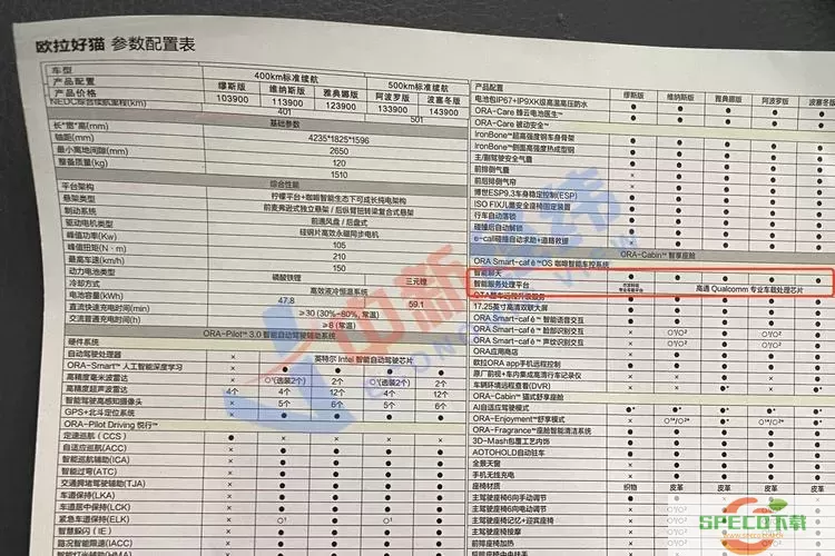 交管12123欧拉牌型号怎么选？交管12123网上选号图解