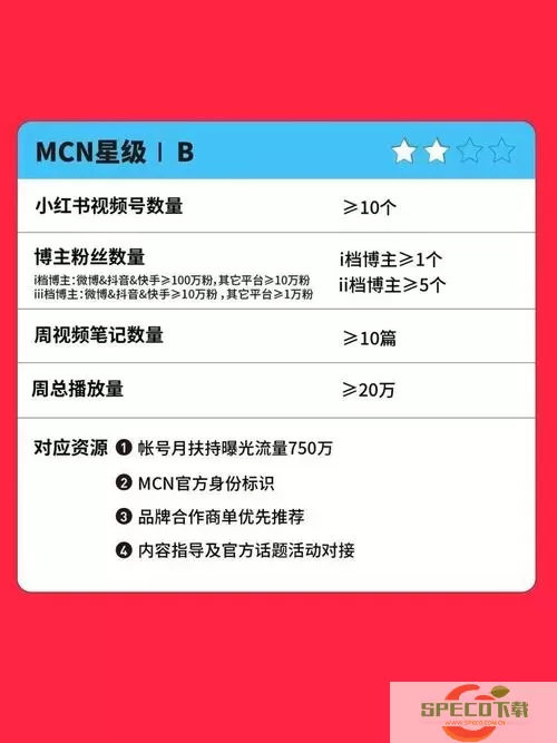 小红书mcn入驻条件 小红书商家入驻流程