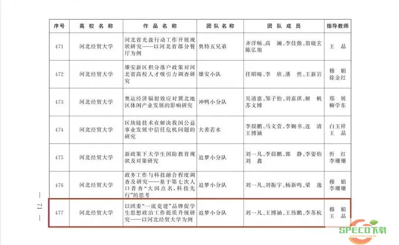 志愿汇的志愿时长可以录到学校里吗？改志愿时长学校会查吗？