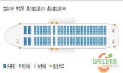 九元航空飞机座位分布图 一张图看懂飞机票