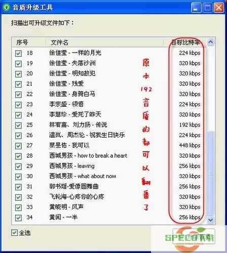 酷狗音乐等级12级算高吗？酷狗音乐等级12级高不高