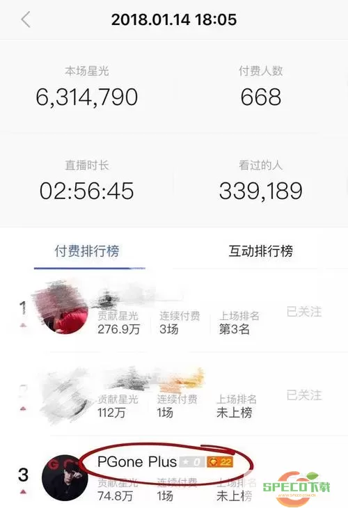 陌陌lv48等级是什么意思？陌陌lv48等级解释