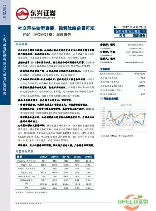 陌陌财富等级和价位表 陌陌财富等级及价格参考