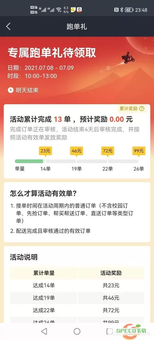 美团众包额外接单上限是什么意思？美团众包接单上限解析