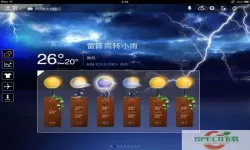 天气通ipad iPad天气通