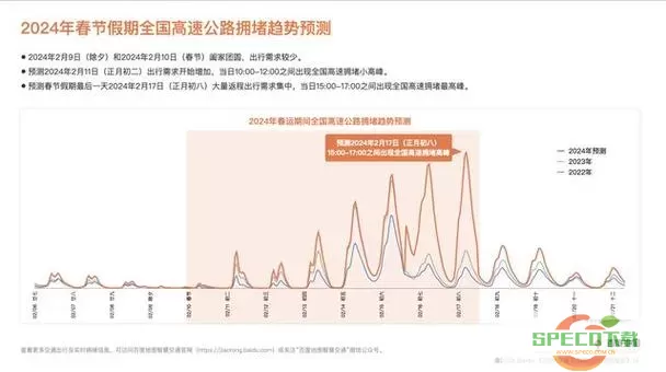 神州专车现状2023 神州专车2023现状